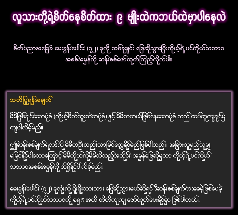 လူသားတို့ရဲ့ စိတ်နေစိတ်ထား ဆန်းစစ်ချက်
